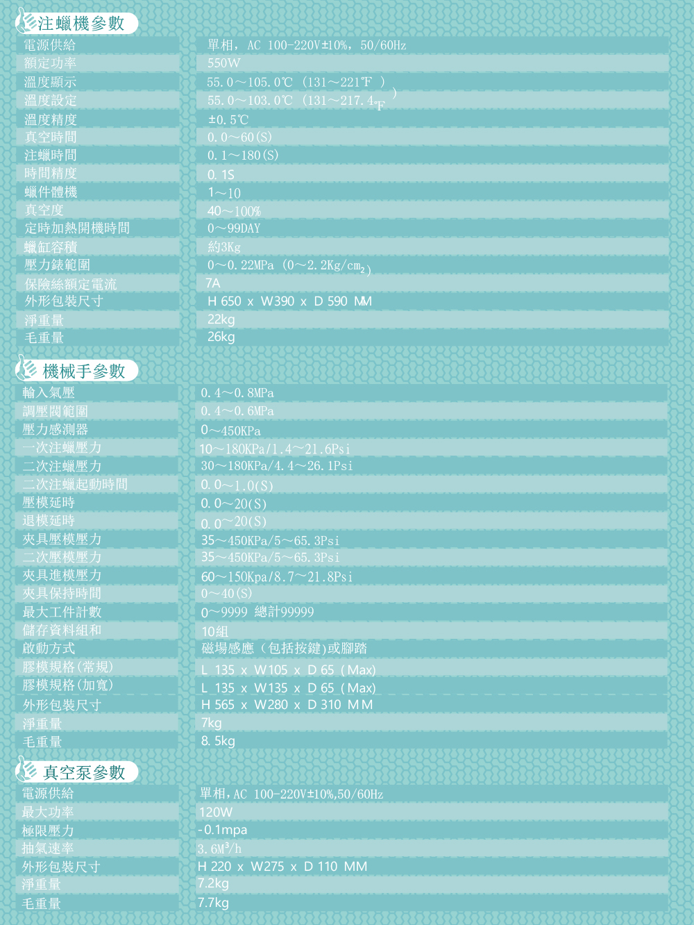 榮譽版PRO參數(shù).jpg