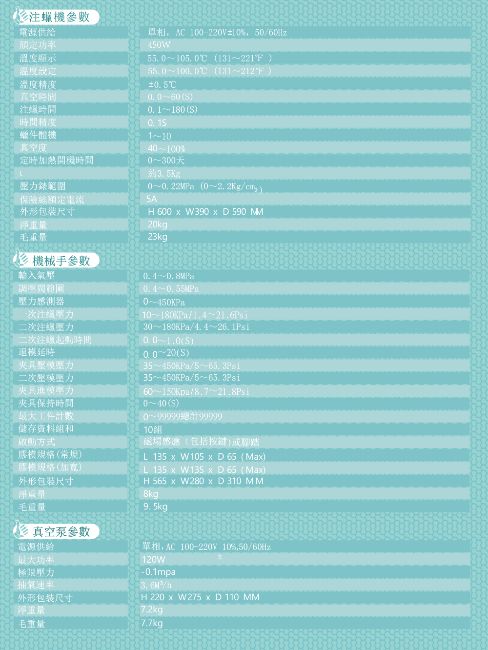 榮譽(yù)版參數(shù).jpg